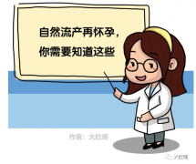 自然流產(chǎn)后再備孕，需要注意些什么？